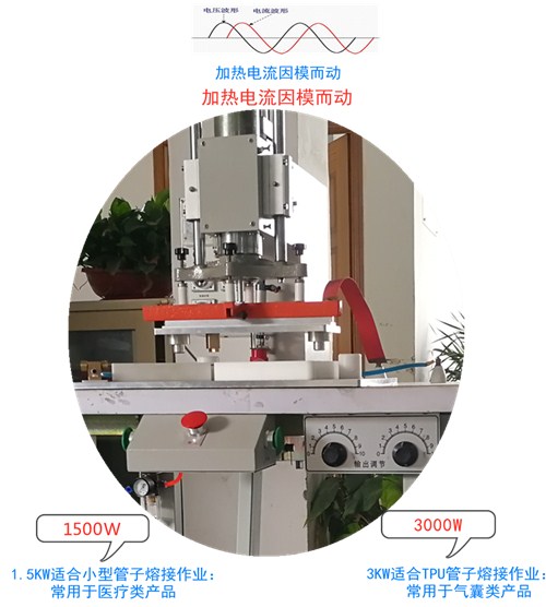 全自動(dòng)高頻銅管機(jī)工作原理